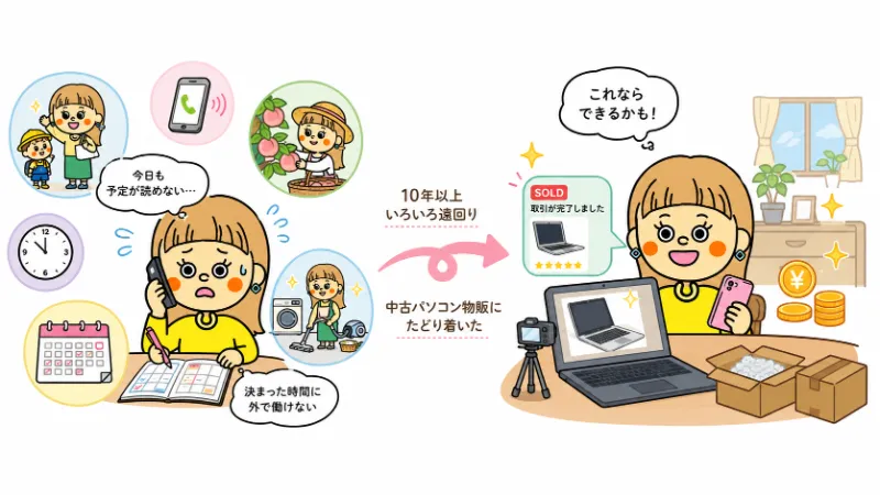 決まった時間に外へ働きに行くのが難しい生活
