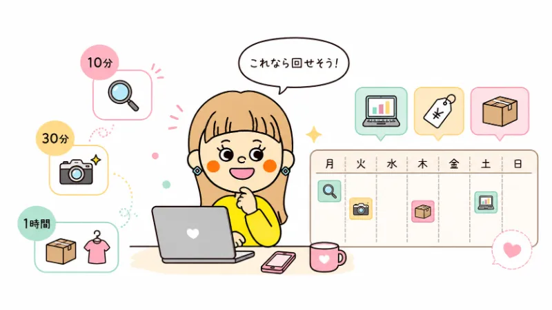 私が探していたのは、毎日完璧にできなくても続けられる方法