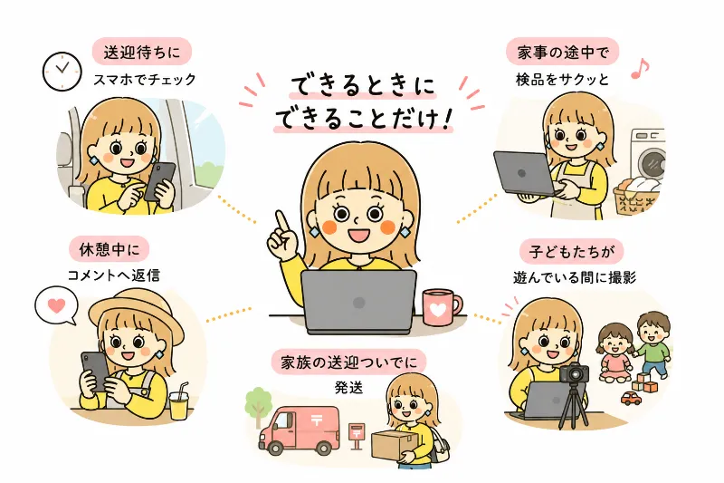 毎日同じ時間に作業しなくても、できる日に少しずつ進めています